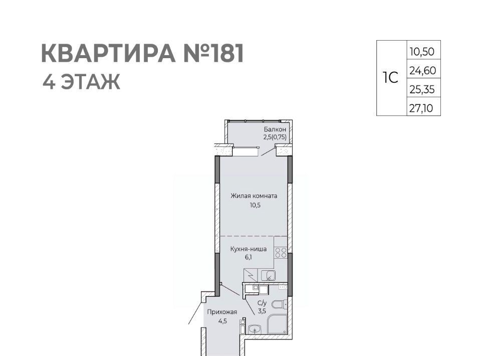 квартира г Ижевск р-н Первомайский Южный ЖК «Сенатор» жилрайон фото 3