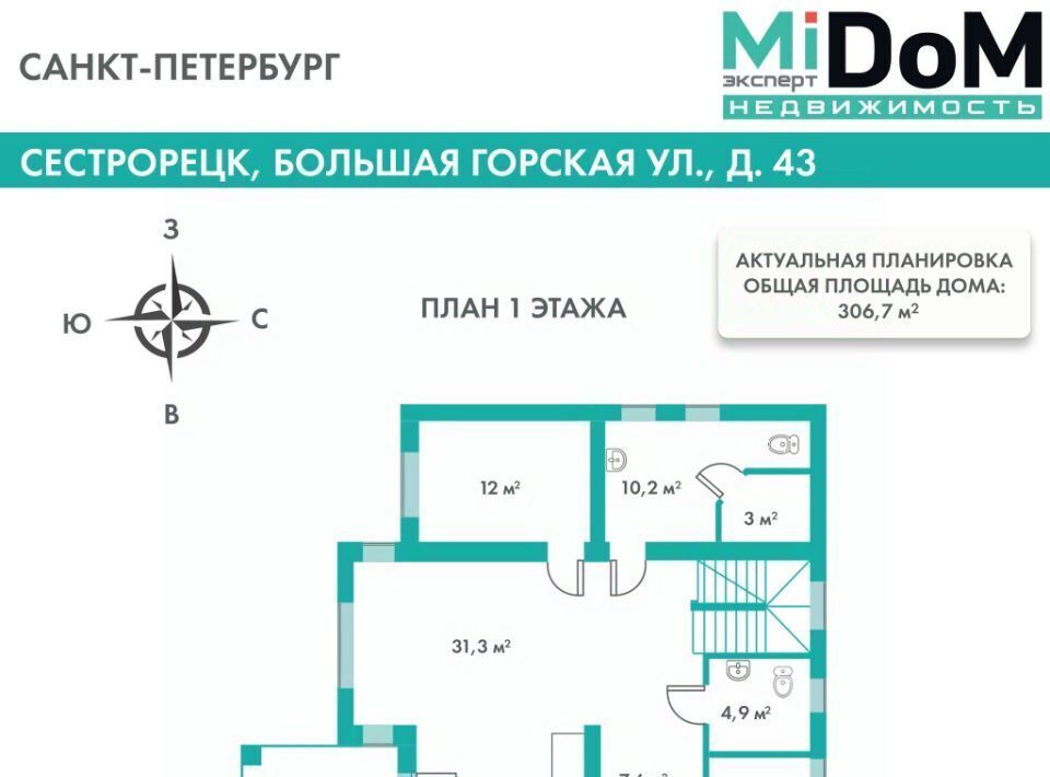 дом г Сестрорецк ул Большая Горская 43 Беговая фото 8