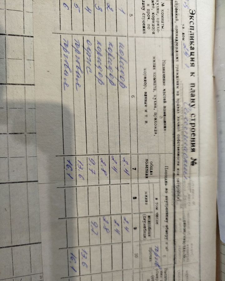 свободного назначения р-н Селенгинский г Гусиноозерск ул Ключевская 29 муниципальное образование Гусиноозёрск фото 5
