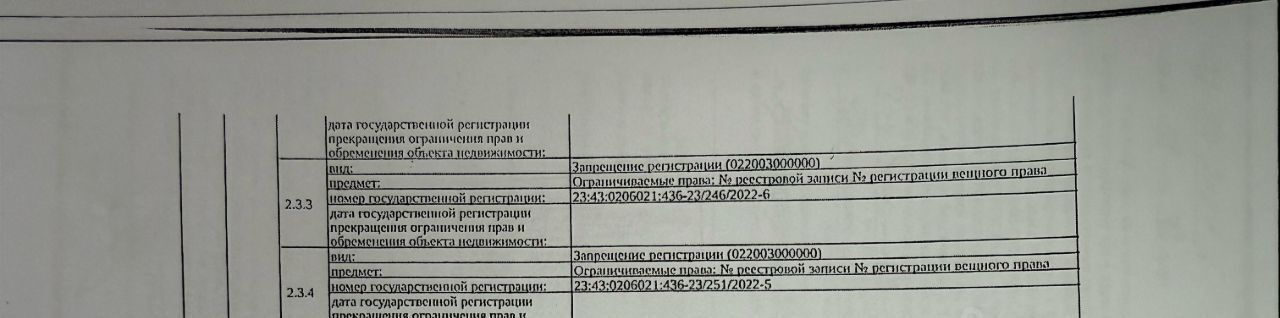 свободного назначения г Краснодар р-н Западный ЖК «Юбилейный» 49 наб. Рождественская фото 3