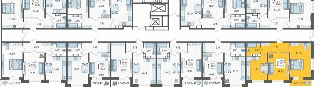 квартира г Краснодар р-н Карасунский ЖК «Смородина» фото 2