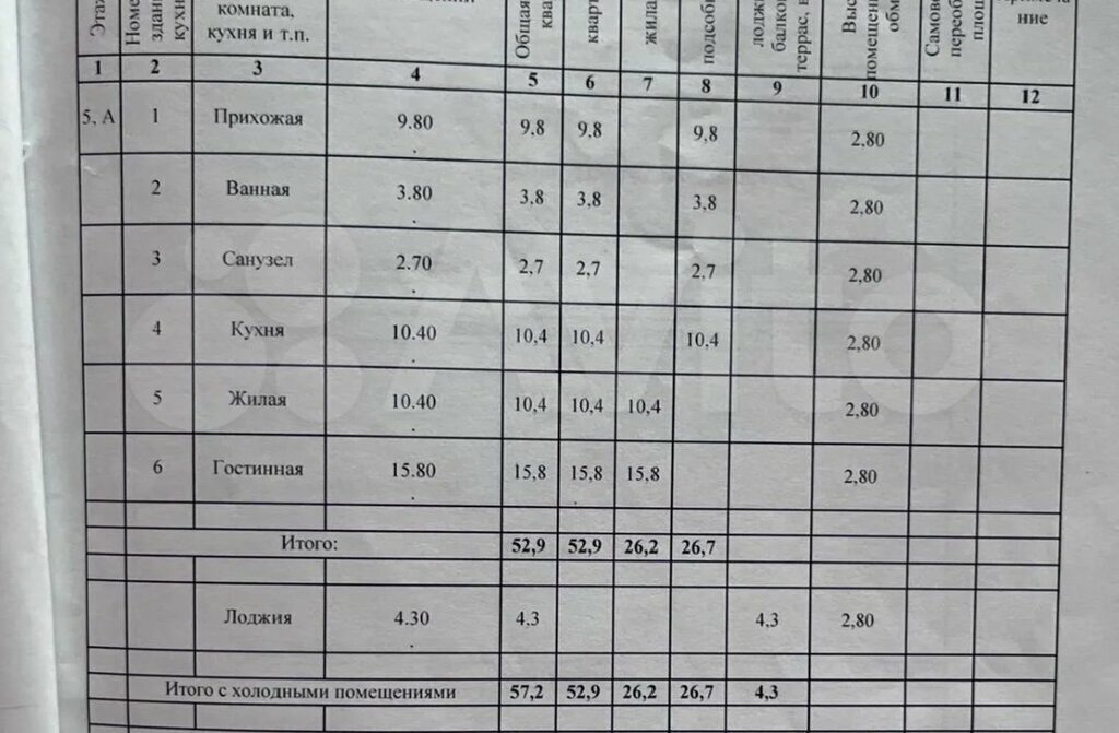 квартира г Краснодар ул им. 40-летия Победы фото 16