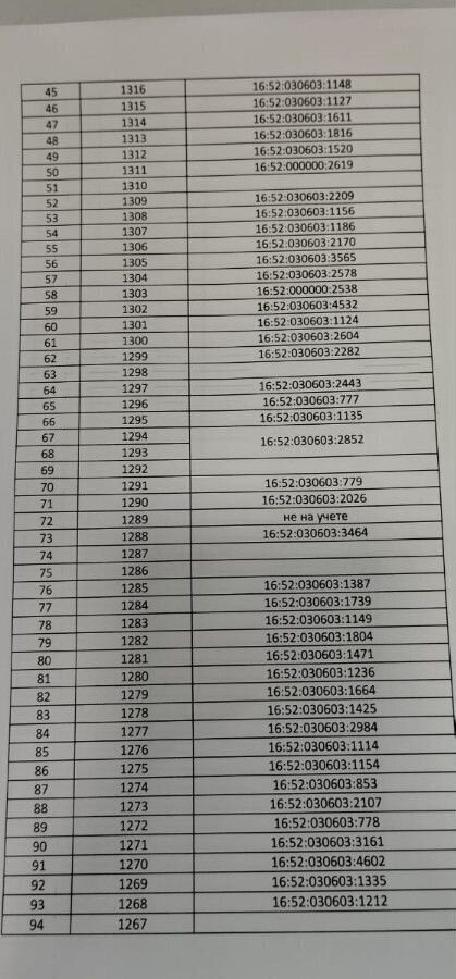 гараж г Набережные Челны р-н Комсомольский 13-й комплекс ЗЯБ Республика Татарстан Татарстан фото 10