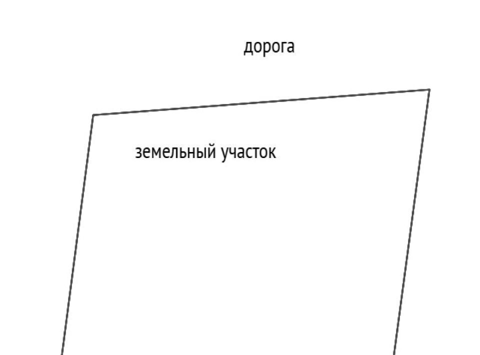 земля г Тюмень снт Фиалка ул. 1-я, 7 фото 2