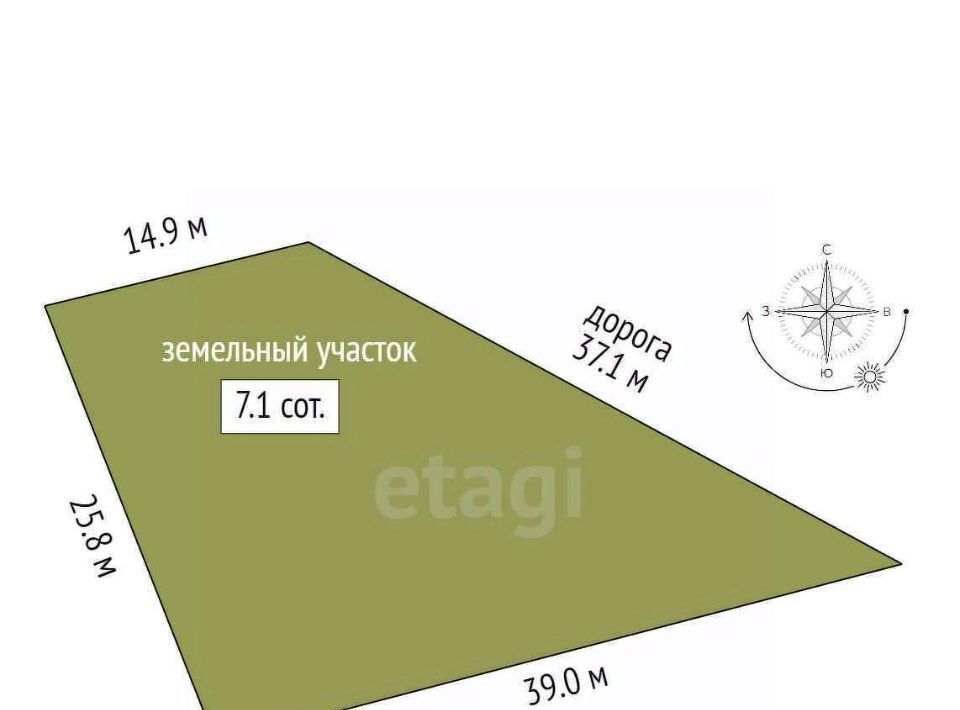 земля г Ханты-Мансийск снт Виктория СОНТ, 2 фото 2