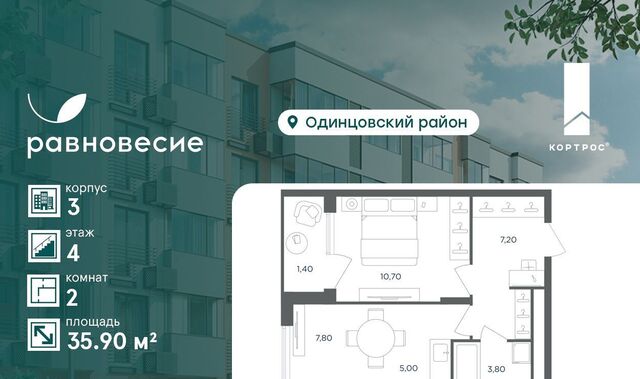 Толстопальцево, 3 фото