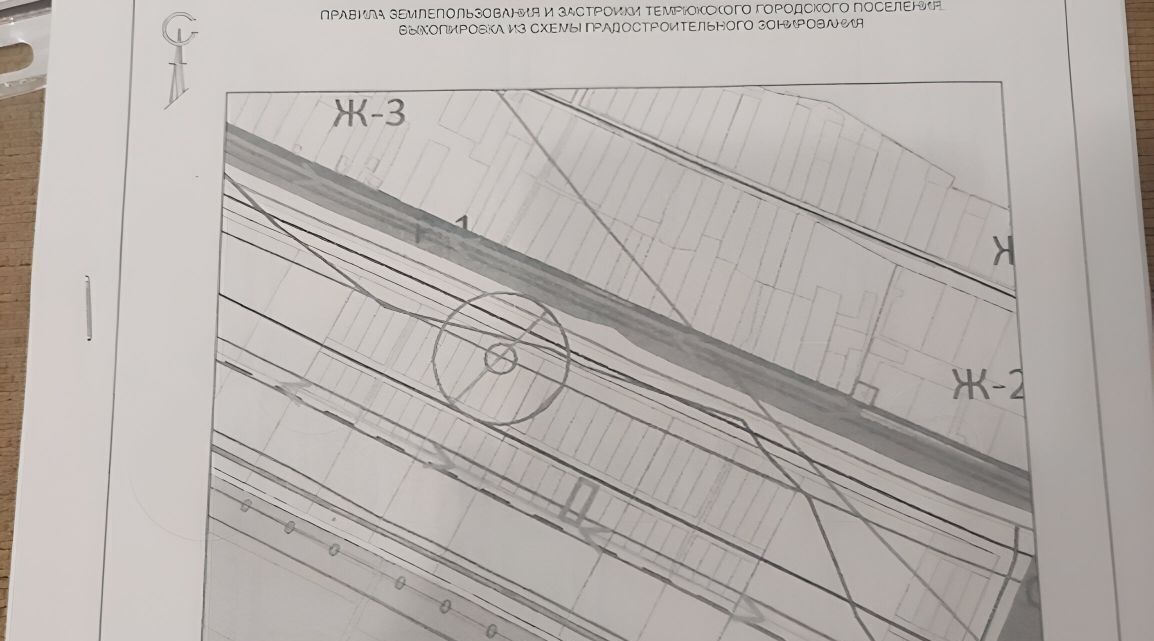 земля р-н Темрюкский г Темрюк ул 27 Сентября Темрюкское городское поселение фото 2