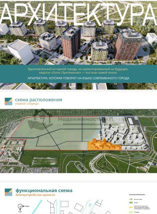 квартира г Магнитогорск ул Советская 165б фото 3