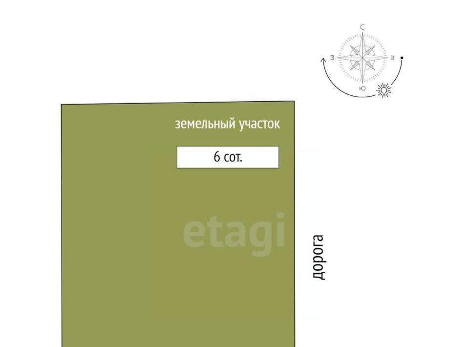 земля г Новый Уренгой ул Шишкина фото 2