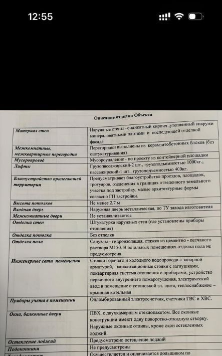 квартира г Самара р-н Ленинский Московская Король Лев жилой комплекс фото 3