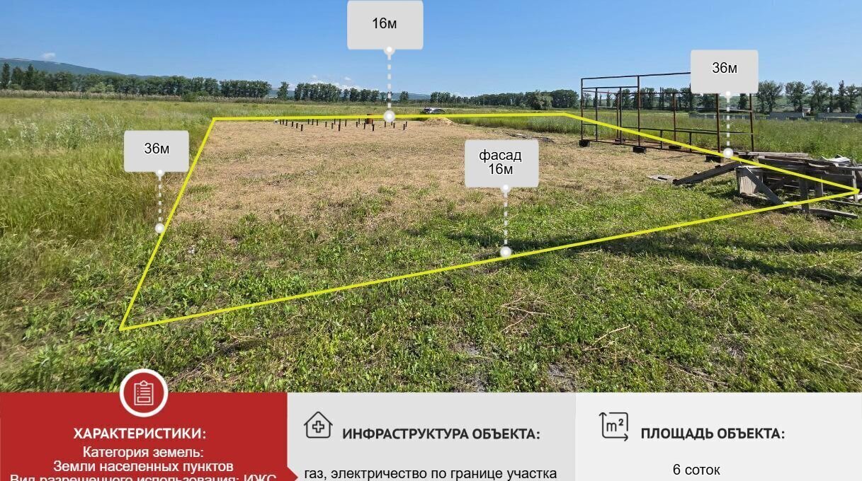 земля г Новороссийск ст-ца Натухаевская ул Имени Героя СССР Василия Чадайкина фото 1