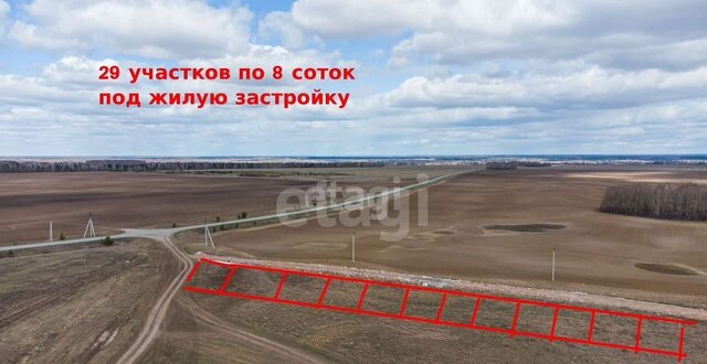 земля р-н Калининский муниципальное образование, коттеджный пос. Соловьиная роща, Тюменский р-н, Кулаковское фото