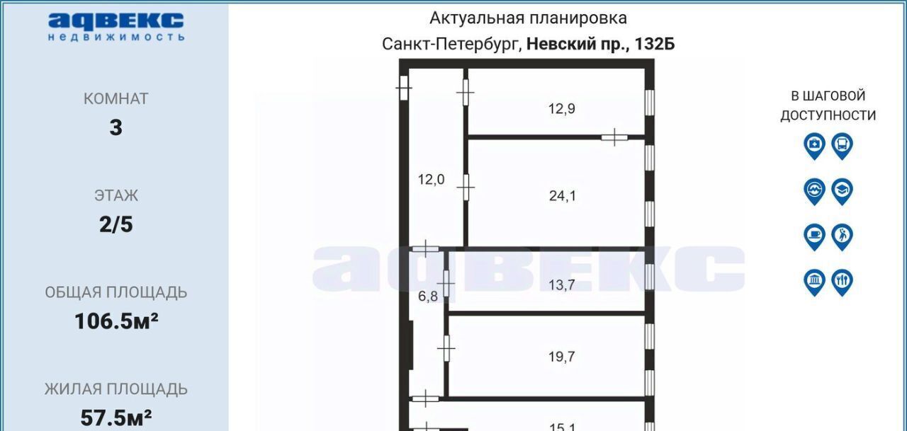 квартира г Санкт-Петербург метро Площадь Восстания Пески пр-кт Невский 132 округ Смольнинское фото 2