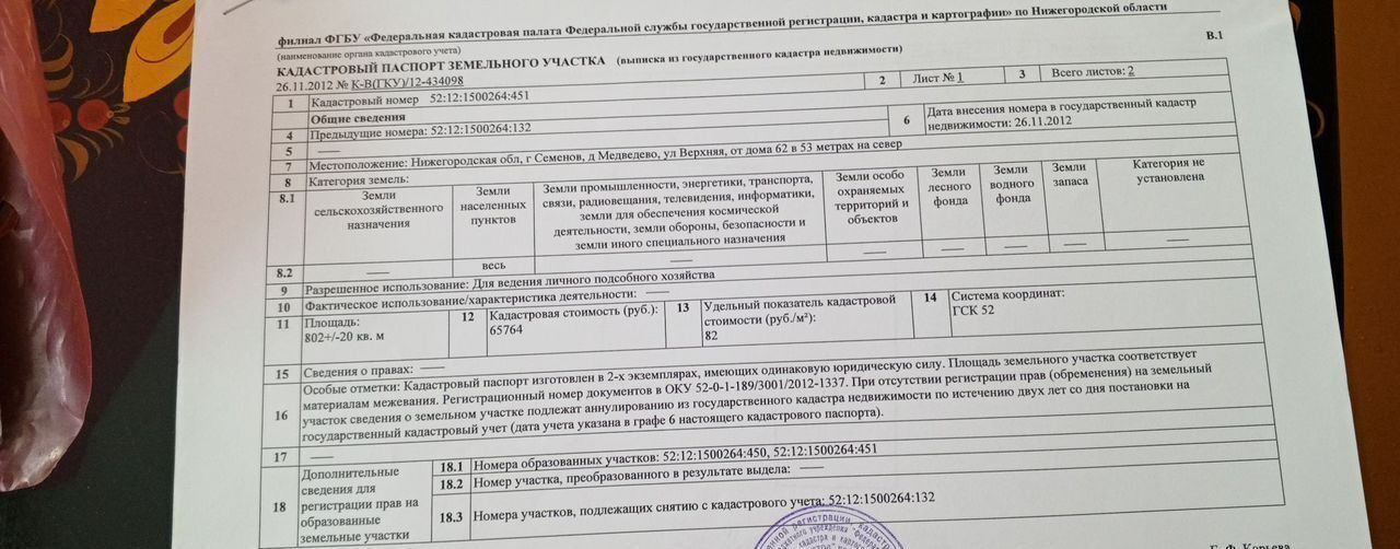 земля г Семенов 22Н-3605 фото 1