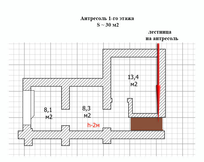 свободного назначения г Москва метро Алексеевская пр-кт Мира 108 муниципальный округ Алексеевский фото 17