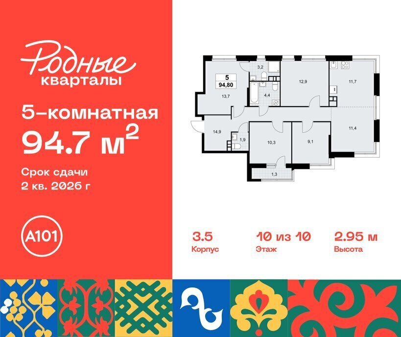 квартира г Щербинка ЖК «Родные кварталы» 3/1 ТиНАО Внуково Толстопальцево фото 1