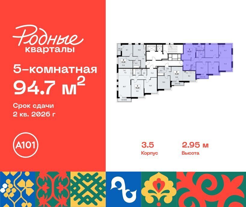 квартира г Щербинка ЖК «Родные кварталы» 3/1 ТиНАО Внуково Толстопальцево фото 2