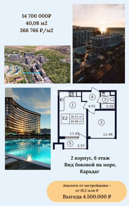 свободного назначения г Феодосия пгт Коктебель ЖК СкайСоул Резорт фото 1