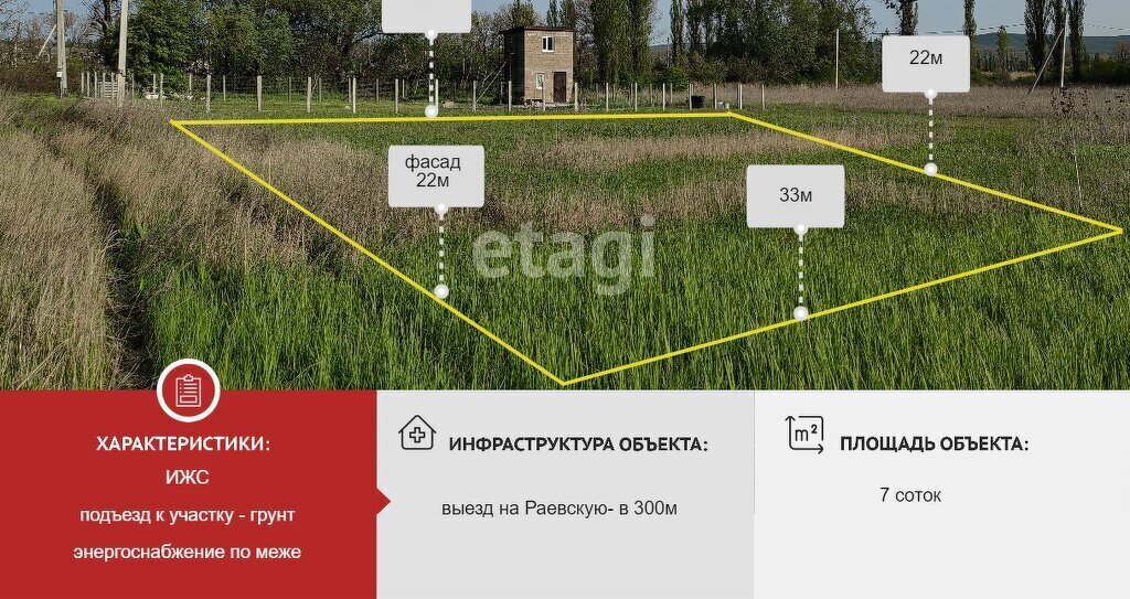 земля г Новороссийск ст-ца Натухаевская фото 2