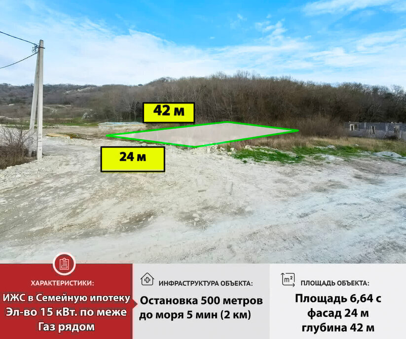 земля г Новороссийск с Мысхако фото 1