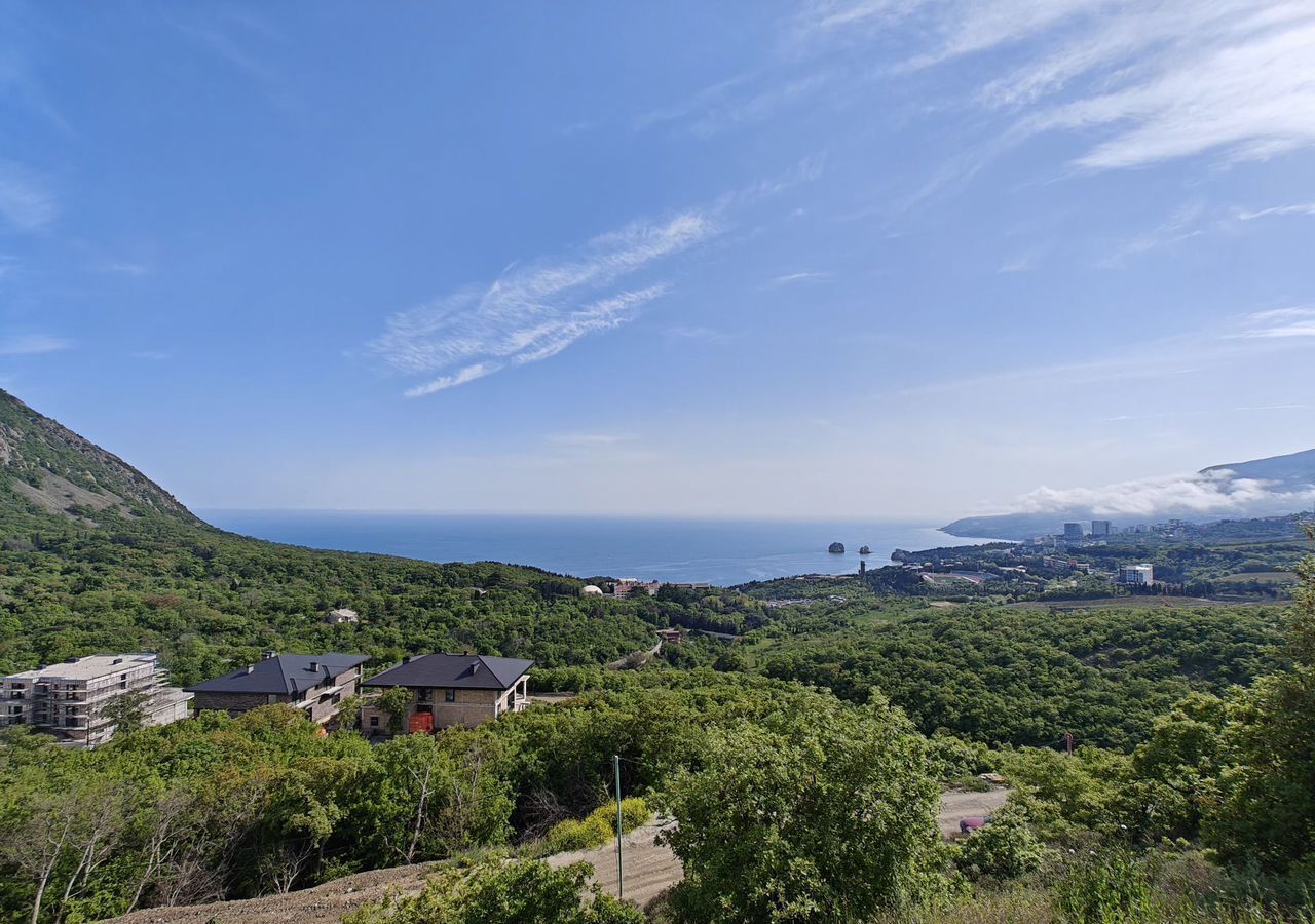 земля г Ялта пгт Гурзуф Алушта фото 7
