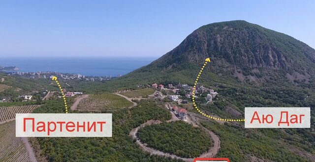 пгт Гурзуф Алушта фото