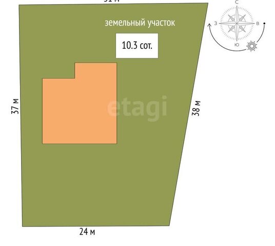 ЖК «Зеленые аллеи» жилой квартал фото