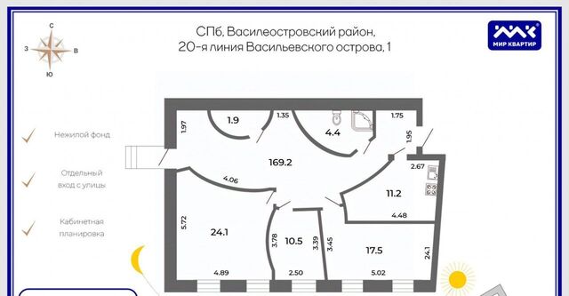 ул 20-я линия В.О. 1 Горный институт фото