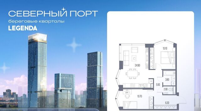 метро Беломорская ЖК «Северный Парк» фото