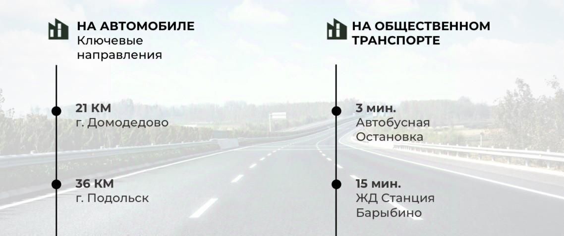 земля г Домодедово д Матчино Артемово кп фото 3