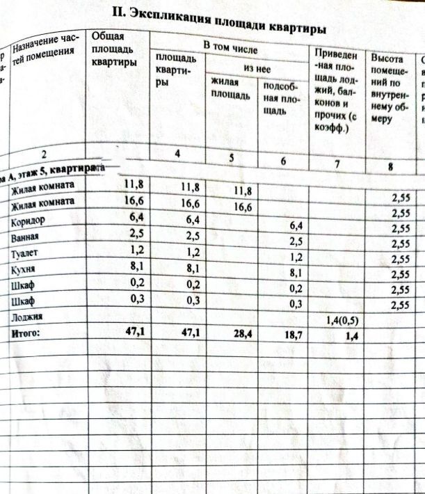 квартира г Волгоград р-н Краснооктябрьский ул им. Германа Титова 60 фото 3