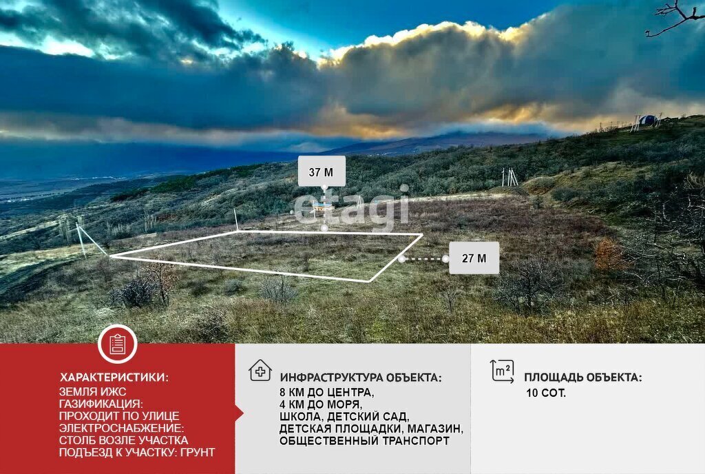 земля г Алушта с Лучистое ул Ай-Серез фото 2