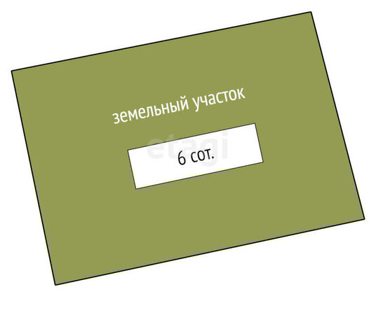 земля пер 7-й Порт-Артурский Площадь Маркса фото