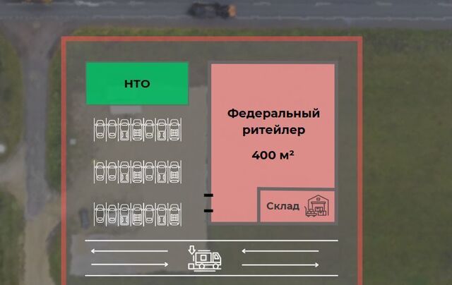ул Солнечная 27 коттеджный пос. Тай-Лэнд, Тайцы фото
