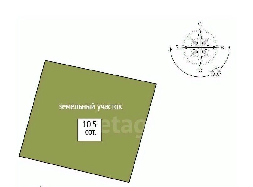 земля г Нижний Тагил р-н Тагилстроевский микрорайон Рудник имени 3-го Интернационала фото 2