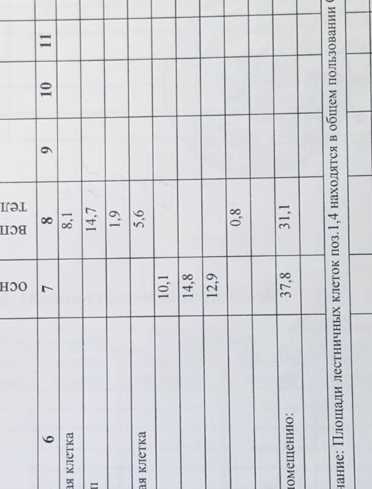 офис г Волгоград р-н Дзержинский ул Нарвская 6к/1 фото 12
