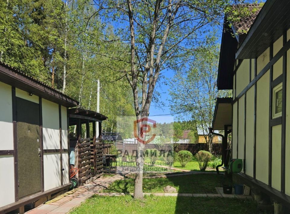 дом г Сергиев Посад фото 21
