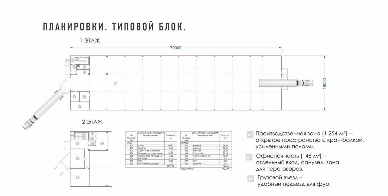производственные, складские г Екатеринбург р-н Чкаловский ул Профессионалов 17 фото 2