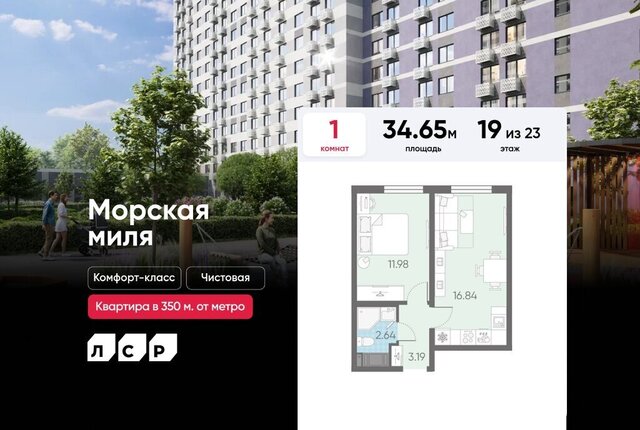 р-н Красносельский муниципальный округ Юго-Запад, жилой комплекс Морская миля фото