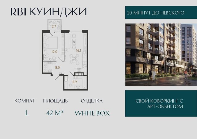метро Обводный Канал 1 ЖК «Куинджи» жилой комплекс Аэронавт фото