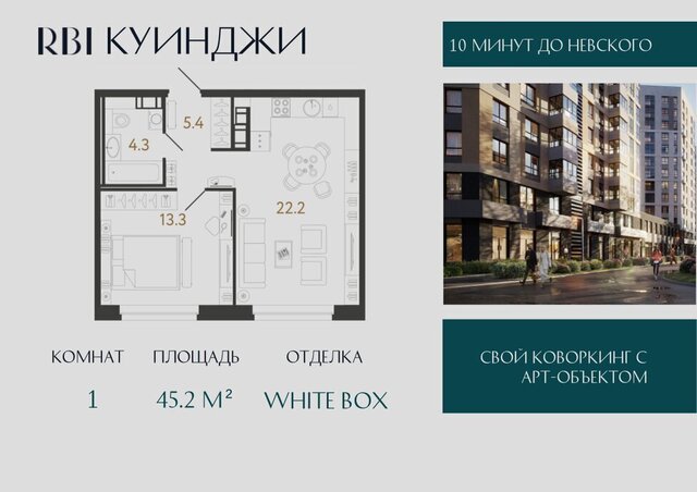 метро Обводный Канал 1 ЖК «Куинджи» жилой комплекс Аэронавт фото