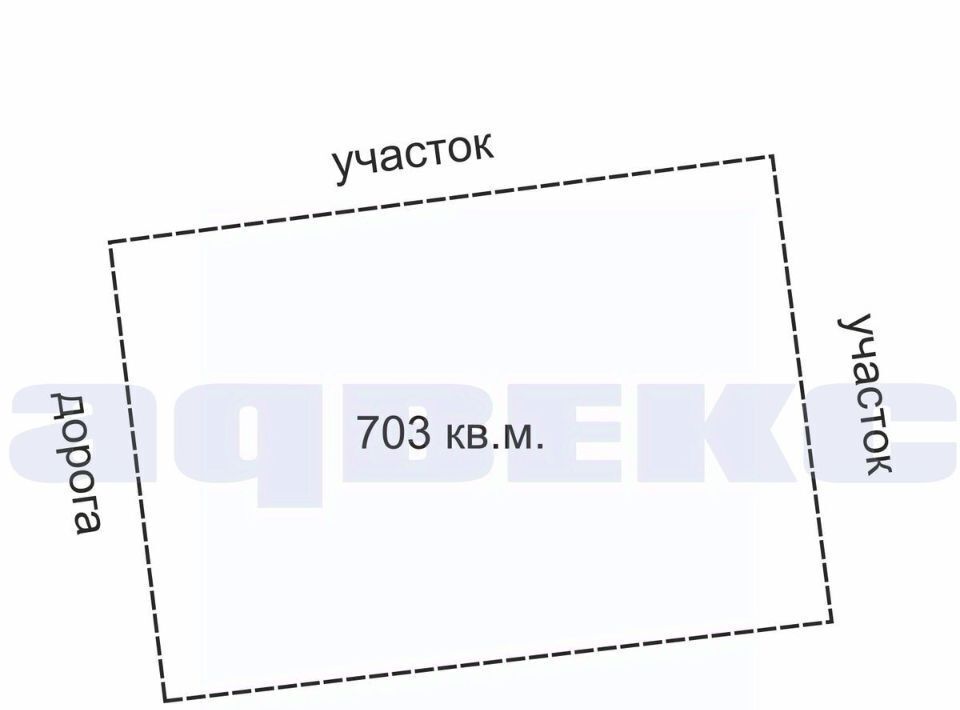 земля г Павловск метро Купчино Павлов Скай кп фото 2