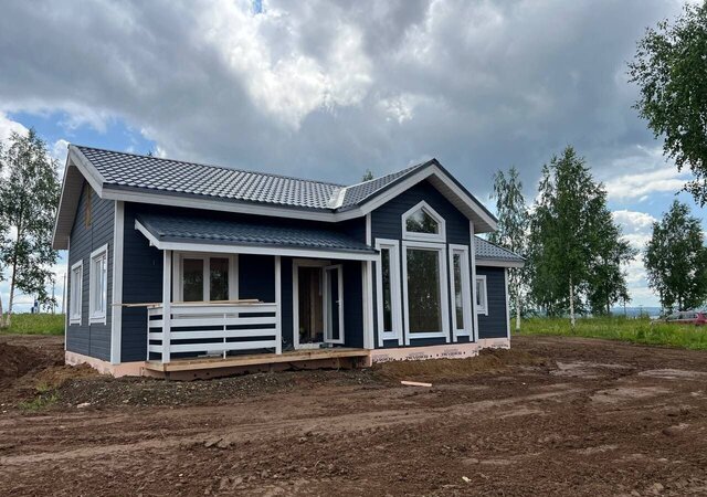 д Городище ул Дружная Пермь фото