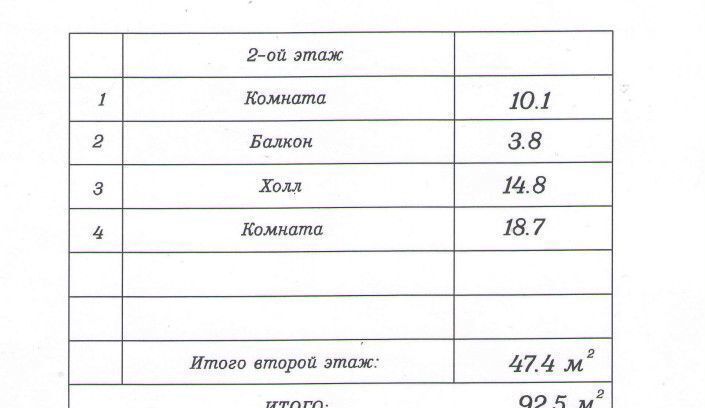 дом г Новосибирск р-н Советский снт Театральный ул Береговая 5 Бердское шоссе фото 38
