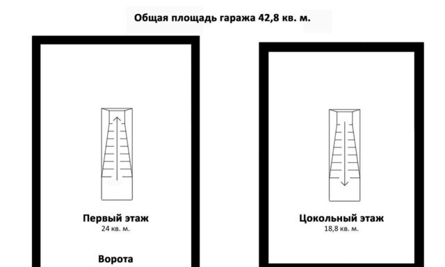 гараж ул Стародубовская 25 фото