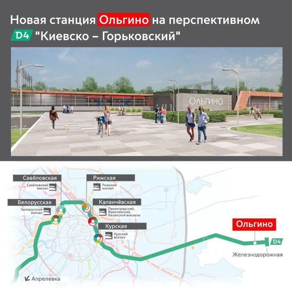 квартира г Балашиха мкр Ольгино ул Шестая 11 ЖК «Ольгино Парк» фото 19