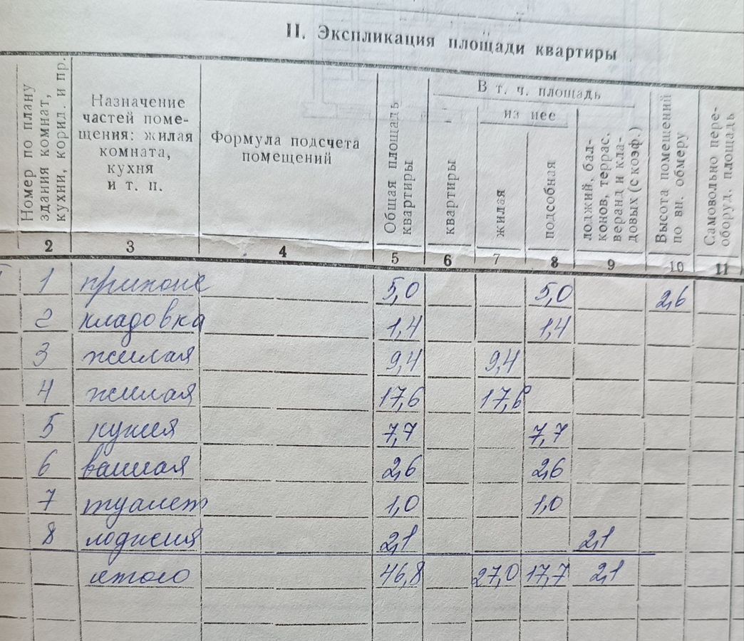 квартира г Козьмодемьянск ул Строителей 1 фото 2