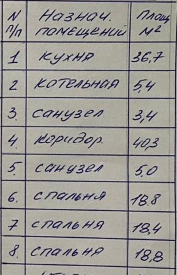 дом г Пятигорск фото 17