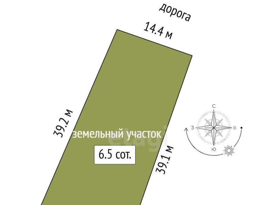 земля р-н Темрюкский г Темрюк фото 2