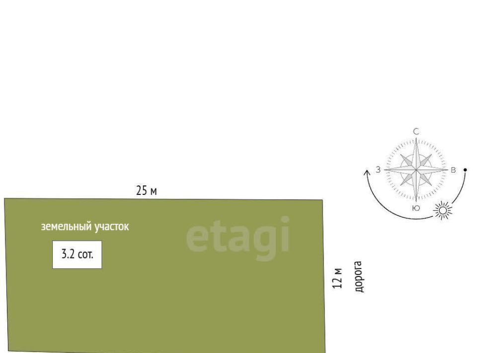 дом г Симферополь Каменский ул 5-яколлективных садов 42 фото 2